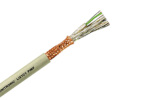 Контрольный кабель для АЗС Li2YCY-P(St) 2x2x0,5 (PIMF 2x2x0,5)
